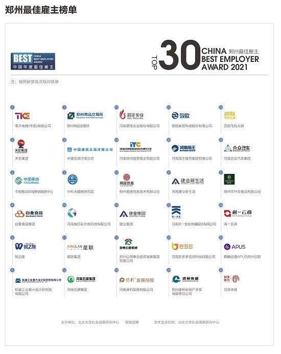 2021年度最佳雇主郑州30强发布，好雇主与Z世代双向奔赴